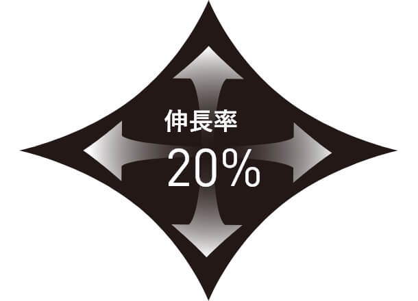 おすすめポイント