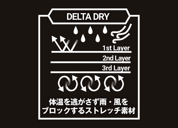 おすすめポイント